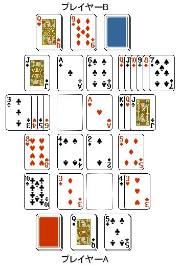 fig2